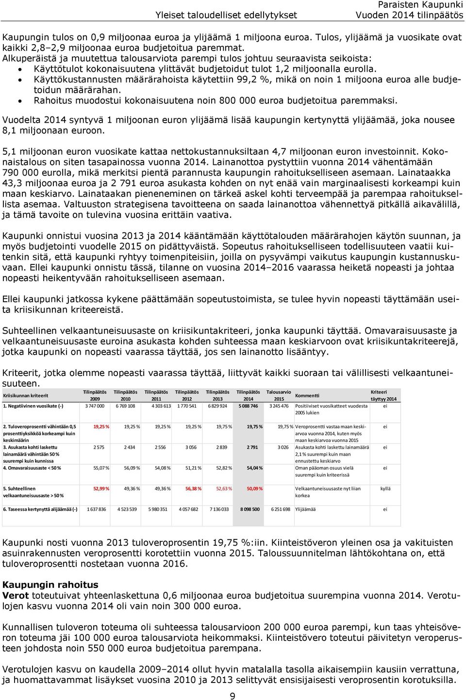 Alkuperäistä ja muutettua talousarviota parempi tulos johtuu seuraavista seikoista: Käyttötulot kokonaisuutena ylittävät budjetoidut tulot 1,2 miljoonalla eurolla.