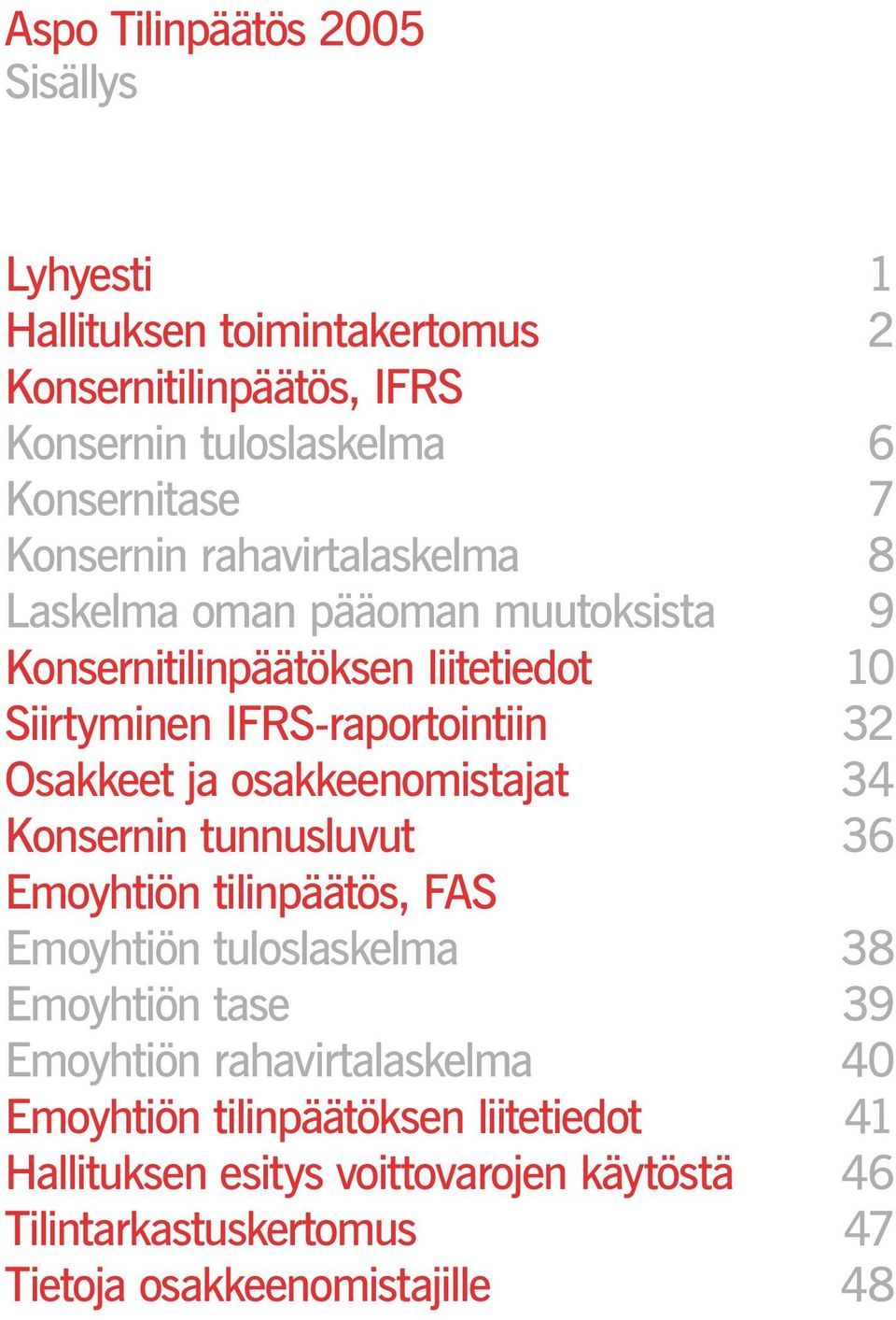 Osakkeet ja osakkeenomistajat 34 Konsernin tunnusluvut 36 Emoyhtiön tilinpäätös, FAS Emoyhtiön tuloslaskelma 38 Emoyhtiön tase 39 Emoyhtiön