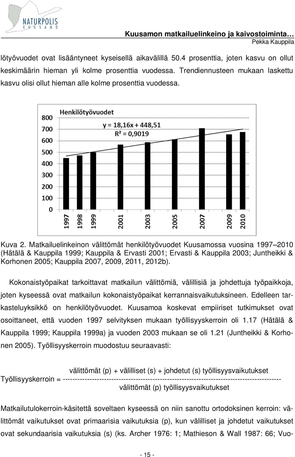 Matkailuelinkeinon välittömät henkilötyövuodet Kuusamossa vuosina 1997 2010 (Hätälä & Kauppila 1999; Kauppila & Ervasti 2001; Ervasti & Kauppila 2003; Juntheikki & Korhonen 2005; Kauppila 2007, 2009,