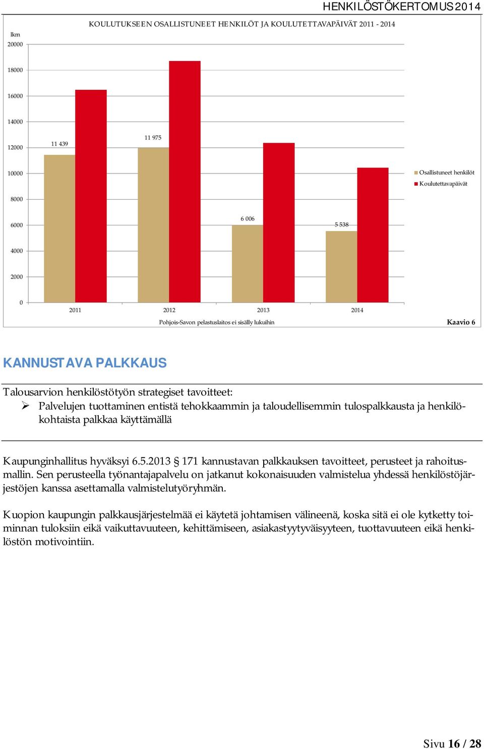 taloudellisemmin tulospalkkausta ja henkilökohtaista palkkaa käyttämällä Kaupunginhallitus hyväksyi 6.5.2013 171 kannustavan palkkauksen tavoitteet, perusteet ja rahoitusmallin.