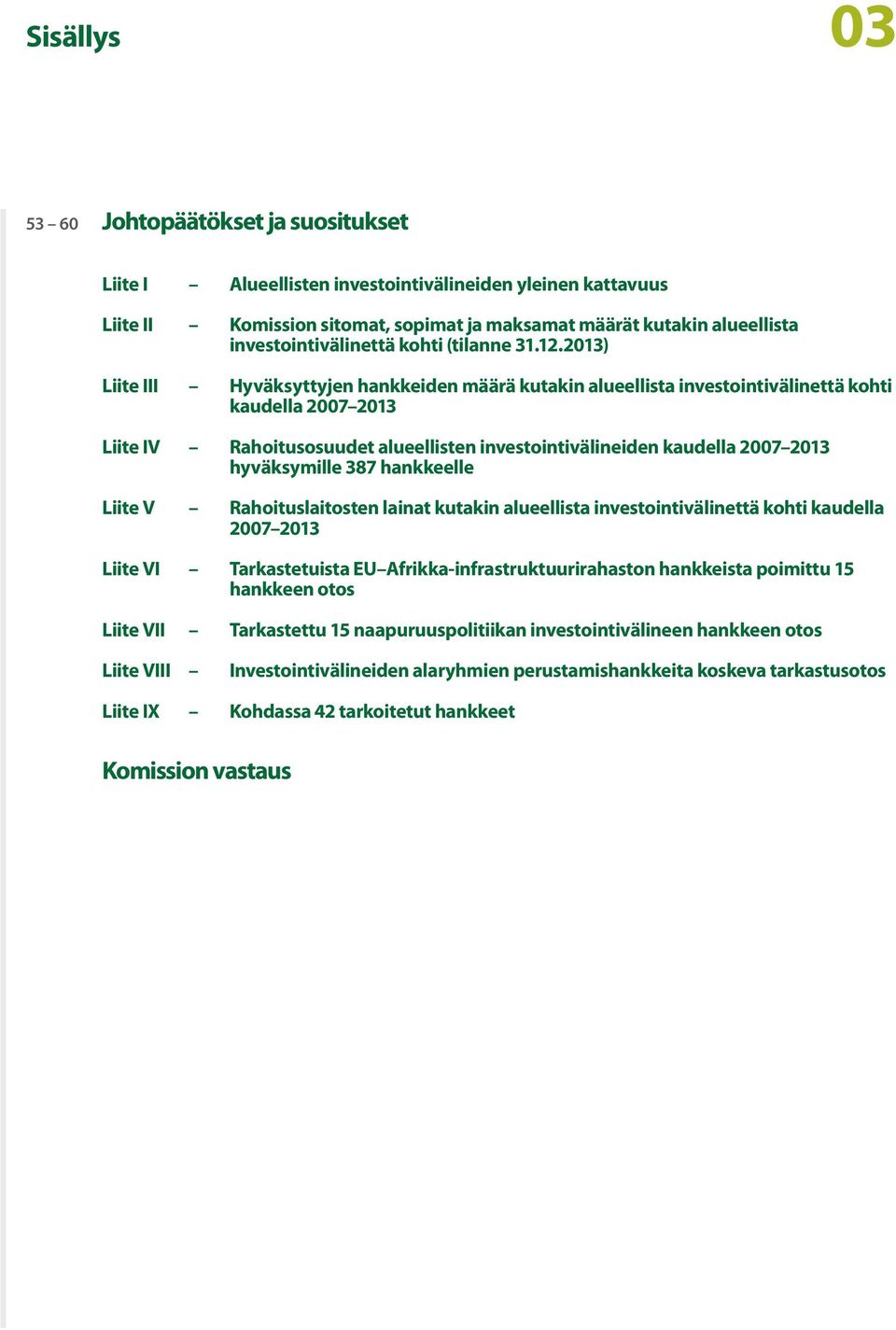 2013) Liite III Hyväksyttyjen hankkeiden määrä kutakin alueellista investointivälinettä kohti kaudella 2007 2013 Liite IV Rahoitusosuudet alueellisten investointivälineiden kaudella 2007 2013