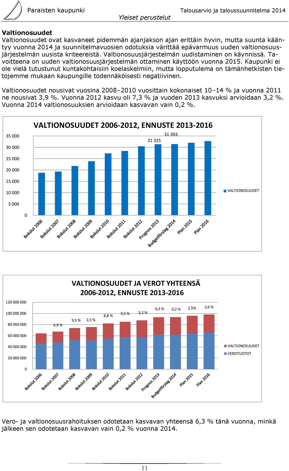 Kaupunki ei ole vielä tutustunut kuntakohtaisiin koelaskelmiin, mutta lopputulema on tämänhetkisten tietojemme mukaan kaupungille todennäköisesti negatiivinen.