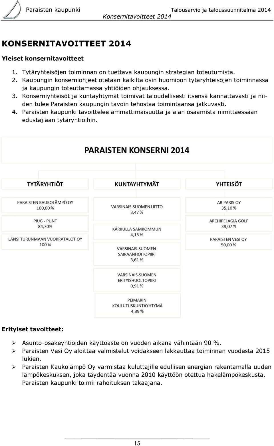 Paraisten kaupunki tavoittelee ammattimaisuutta ja alan osaamista nimittäessään edustajiaan tytäryhtiöihin. Erityiset tavoitteet: Asunto-osakeyhtiöiden käyttöaste on vuoden aikana vähintään 90 %.