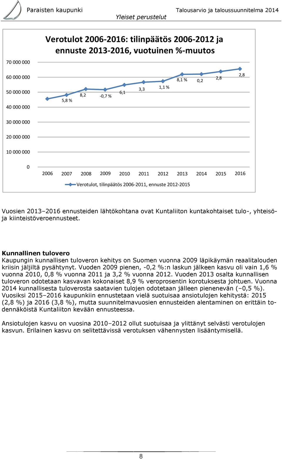 kuntakohtaiset tulo-, yhteisöja kiinteistöveroennusteet. Kunnallinen tulovero Kaupungin kunnallisen tuloveron kehitys on Suomen vuonna 2009 läpikäymän reaalitalouden kriisin jäljiltä pysähtynyt.