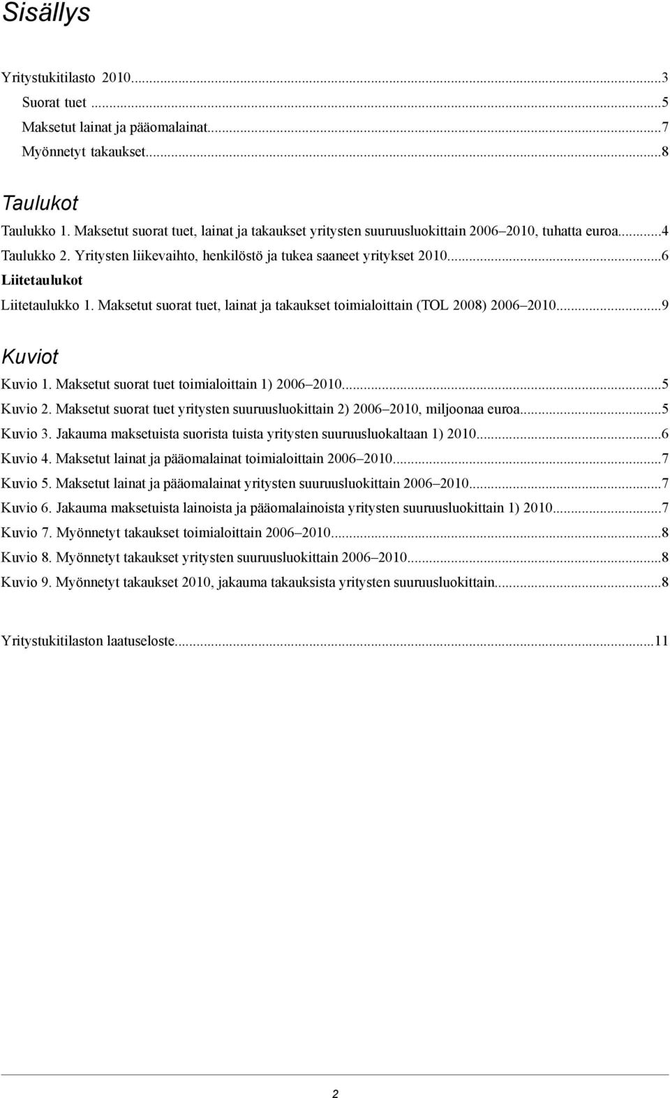 ..6 Liitetaulukot Liitetaulukko 1. Maksetut suorat tuet, lainat ja takaukset toimialoittain (TOL 2008) 2006 2010...9 Kuviot Kuvio 1. Maksetut suorat tuet toimialoittain 1) 2006 2010...5 Kuvio 2.
