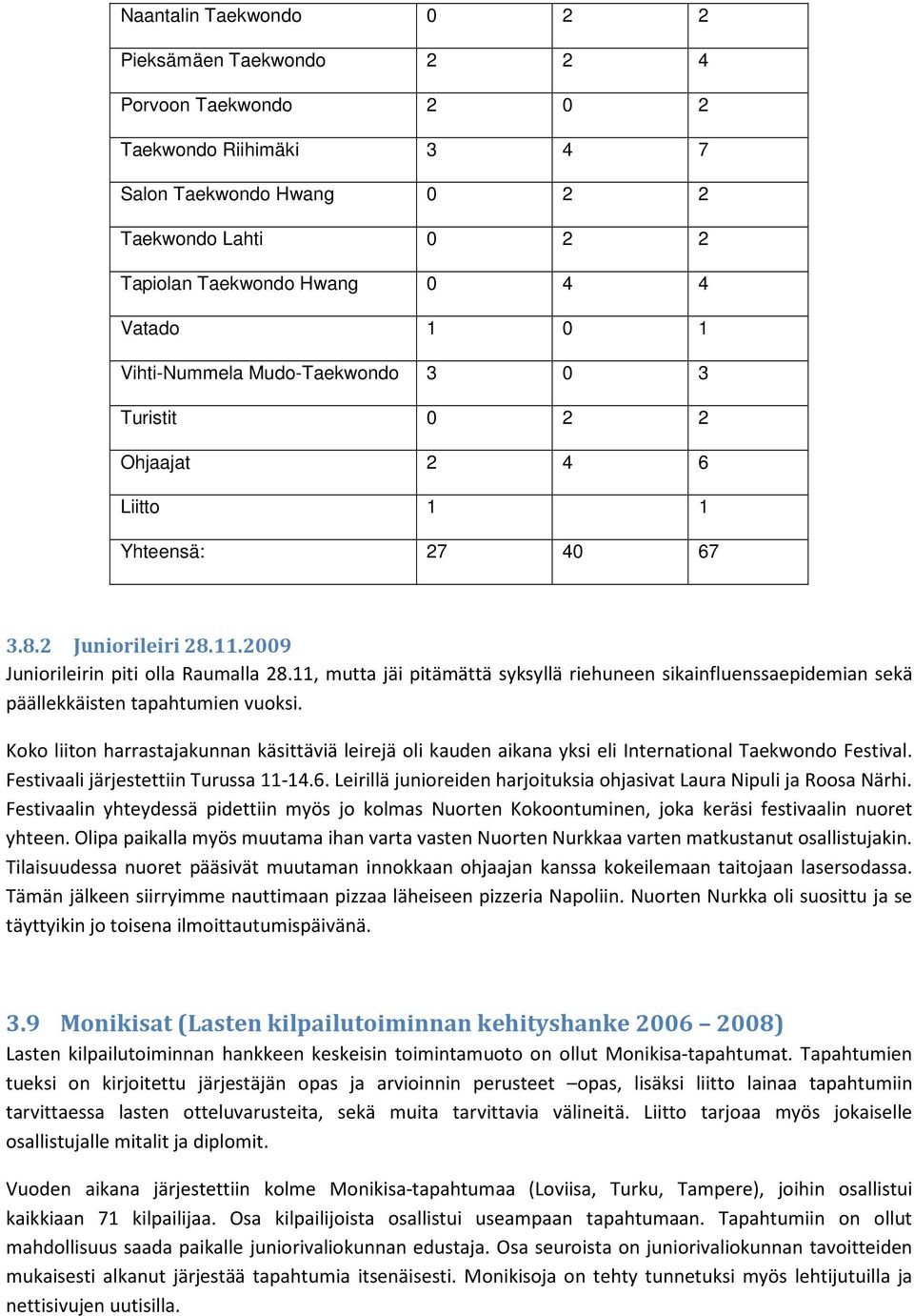 11, mutta jäi pitämättä syksyllä riehuneen sikainfluenssaepidemian sekä päällekkäisten tapahtumien vuoksi.