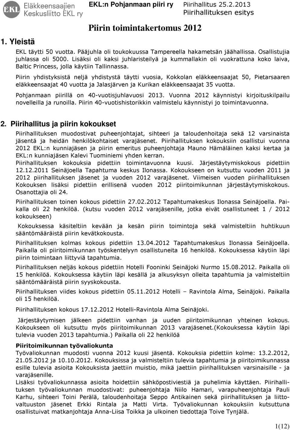 Piirin yhdistyksistä neljä yhdistystä täytti vuosia, Kokkolan eläkkeensaajat 50, Pietarsaaren eläkkeensaajat 40 vuotta ja Jalasjärven ja Kurikan eläkkeensaajat 35 vuotta.