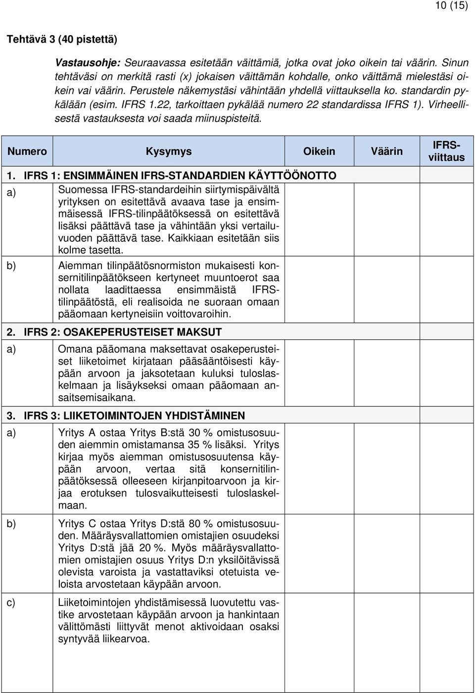 IFRS 1.22, tarkoittaen pykälää numero 22 standardissa IFRS 1). Virheellisestä vastauksesta voi saada miinuspisteitä. Numero Kysymys Oikein Väärin IFRSviittaus 1.