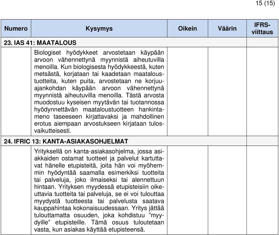 Tästä arvosta muodostuu kyseisen myytävän tai tuotannossa hyödynnettävän maataloustuotteen hankintameno taseeseen kirjattavaksi ja mahdollinen erotus aiempaan arvostukseen kirjataan