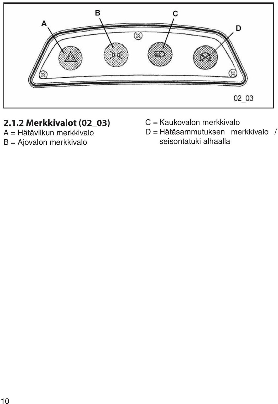 merkkivalo C = Kaukovalon merkkivalo D