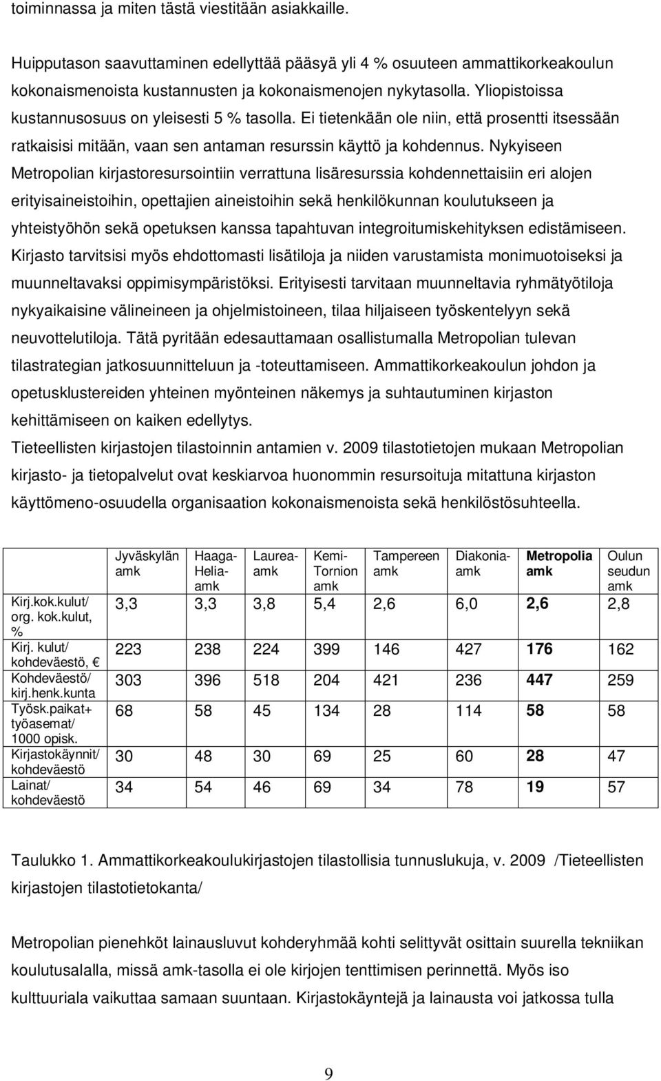 Nykyiseen Metropolian kirjastoresursointiin verrattuna lisäresurssia kohdennettaisiin eri alojen erityisaineistoihin, opettajien aineistoihin sekä henkilökunnan koulutukseen ja yhteistyöhön sekä