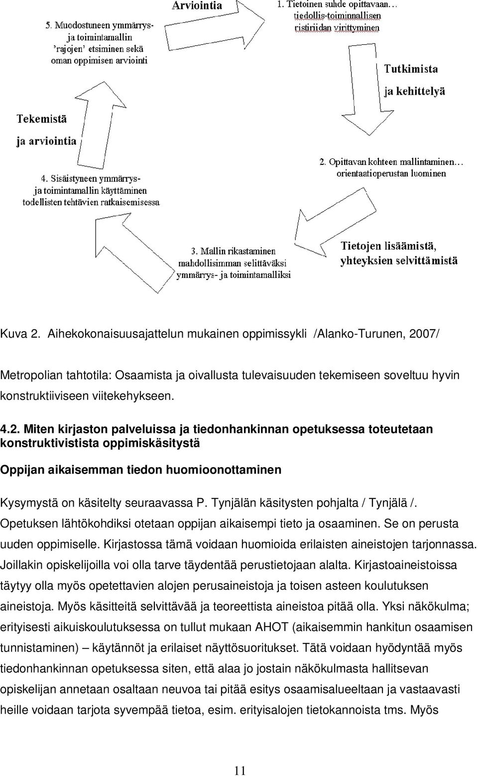 Tynjälän käsitysten pohjalta / Tynjälä /. Opetuksen lähtökohdiksi otetaan oppijan aikaisempi tieto ja osaaminen. Se on perusta uuden oppimiselle.