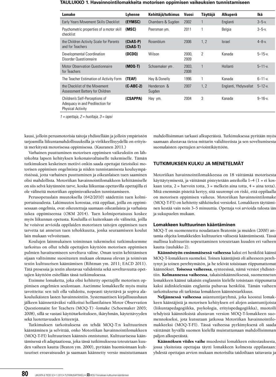 2002 1 Englanti 3 5-v. Psychometric properties of a motor skill checklist (MSC) Peersman ym. 2011 1 Belgia 3 5-v.