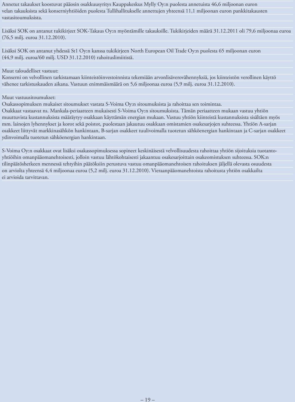 2011 oli 79,6 miljoonaa euroa (76,5 milj. euroa 31.12.2010). Lisäksi SOK on antanut yhdessä St1 Oy:n kanssa tukikirjeen North European Oil Trade Oy:n puolesta 65 miljoonan euron (44,9 milj.