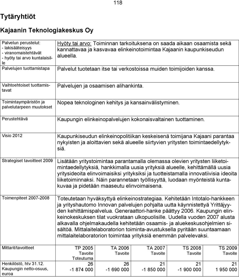 Vaihtoehtoiset tuottamistavat Toimintaympäristön ja palvelutarpeen muutokset Perustehtävä Palvelujen ja osaamisen alihankinta. Nopea teknologinen kehitys ja kansainvälistyminen.