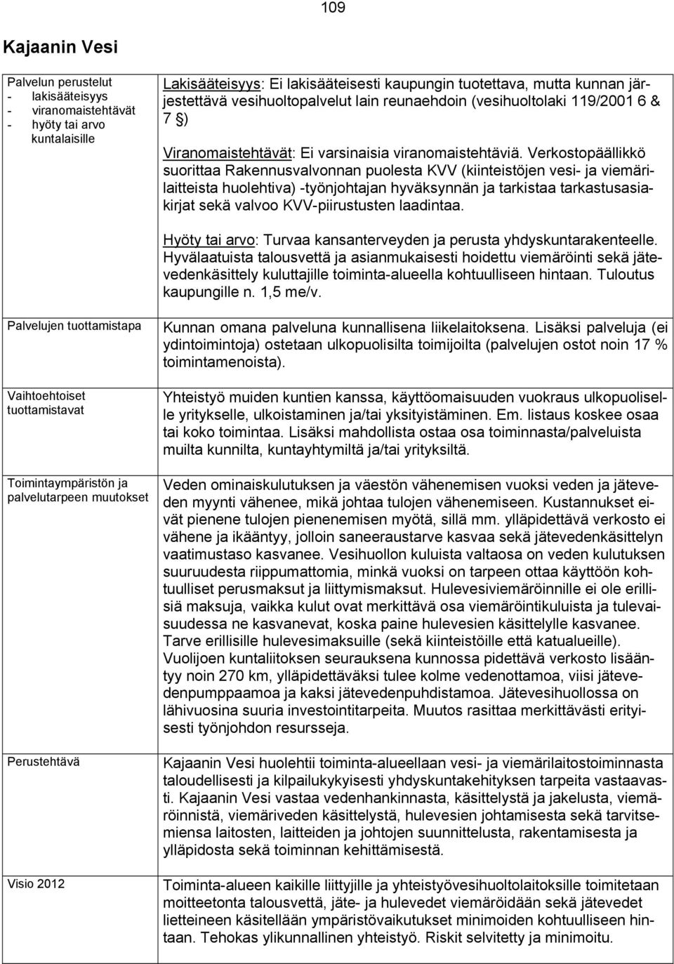 Verkostopäällikkö suorittaa Rakennusvalvonnan puolesta KVV (kiinteistöjen vesi- ja viemärilaitteista huolehtiva) -työnjohtajan hyväksynnän ja tarkistaa tarkastusasiakirjat sekä valvoo