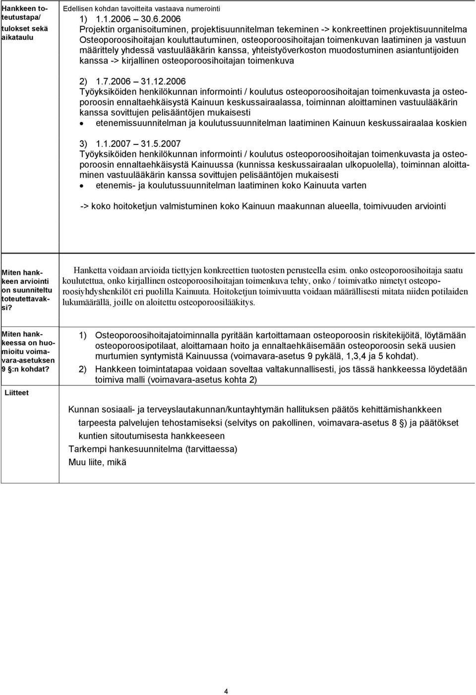 määrittely yhdessä vastuulääkärin kanssa, yhteistyöverkoston muodostuminen asiantuntijoiden kanssa -> kirjallinen osteoporoosihoitajan toimenkuva 2) 1.7.2006 31.12.