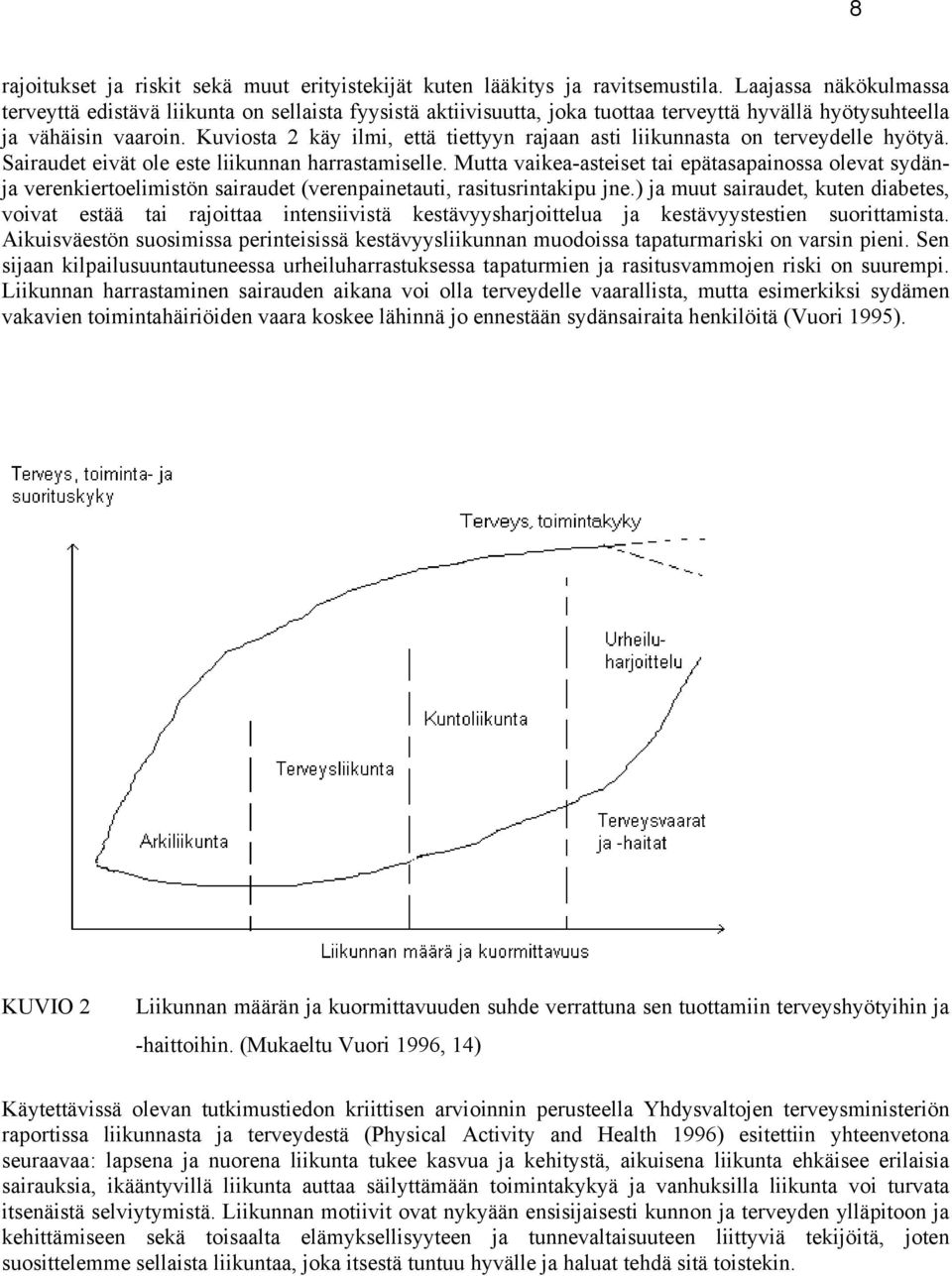 Kuviosta 2 käy ilmi, että tiettyyn rajaan asti liikunnasta on terveydelle hyötyä. Sairaudet eivät ole este liikunnan harrastamiselle.