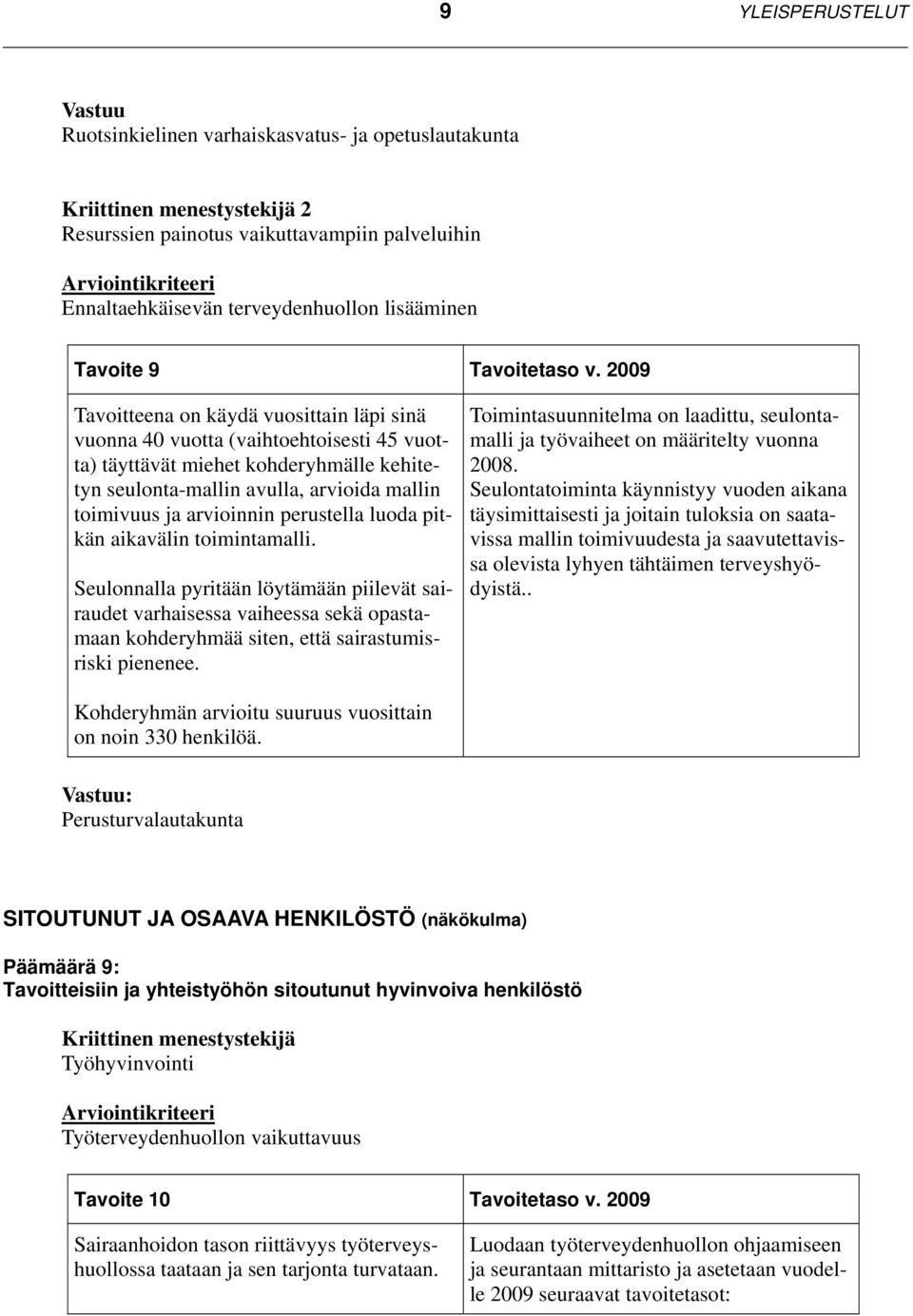 2009 Tavoitteena on käydä vuosittain läpi sinä vuonna 40 vuotta (vaihtoehtoisesti 45 vuotta) täyttävät miehet kohderyhmälle kehitetyn seulonta-mallin avulla, arvioida mallin toimivuus ja arvioinnin