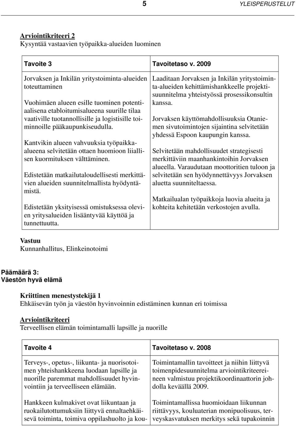 toiminnoille pääkaupunkiseudulla. Kantvikin alueen vahvuuksia työpaikkaalueena selvitetään ottaen huomioon liiallisen kuormituksen välttäminen.