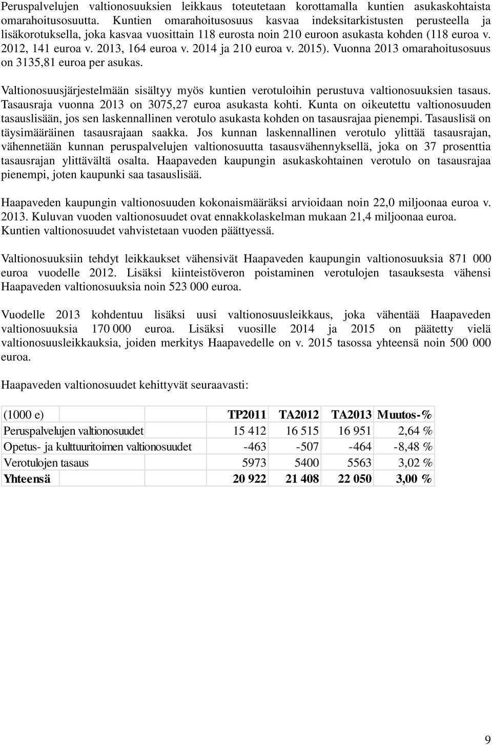 2013, 164 euroa v. 2014 ja 210 euroa v. 2015). Vuonna 2013 omarahoitusosuus on 3135,81 euroa per asukas. Valtionosuusjärjestelmään sisältyy myös kuntien verotuloihin perustuva valtionosuuksien tasaus.