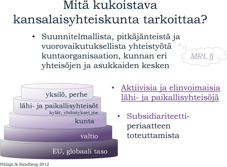 kunnan eri yhteisöjen ja asukkaiden kesken MRL yksilö, perhe lähi- ja paikallisyhteisöt kylät,