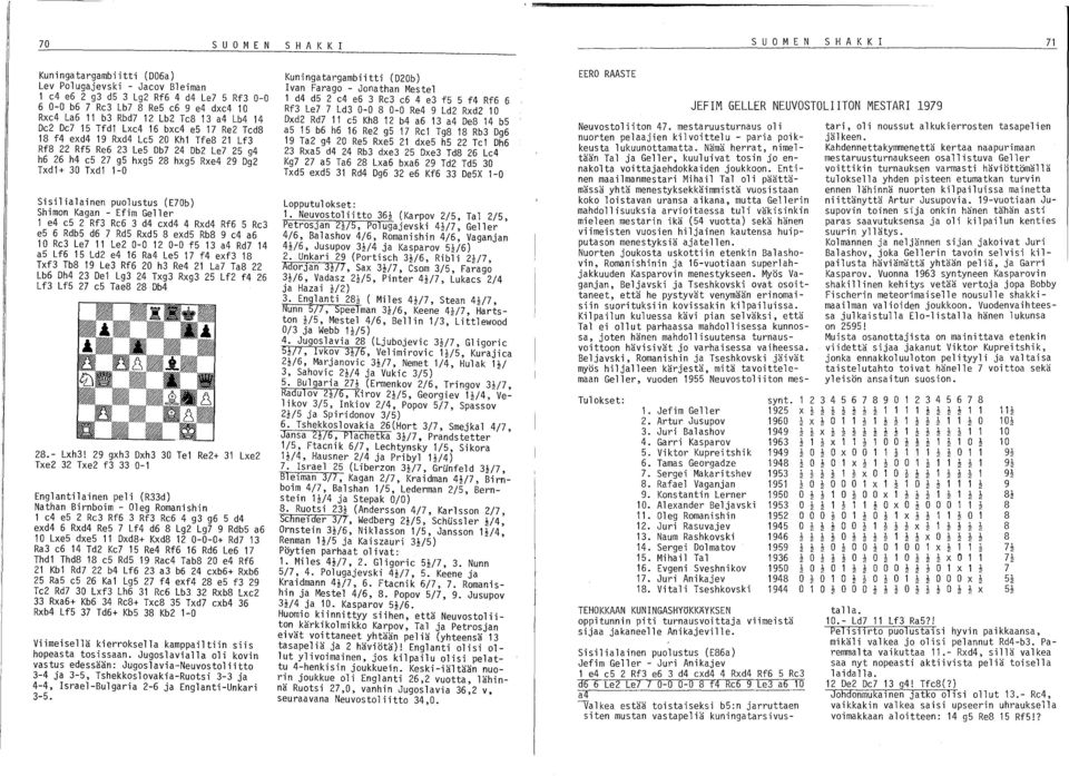 Txd1 1-0 Sisilialainen puolustus (E70b) Shimon Kagan - Efim Geller 1 e4 e5 2 Rf3 Re6 3 d4 exd4 4 Rxd4 Rf6 5 Re3 e5 6 Rdb5 d6 7 Rd5 Rxd5 8 exd5 Rb8 9 e4 a6 10 Re3 Le7 11 Le2 0-0 12 0-0 f5 13 a4 Rd7 14