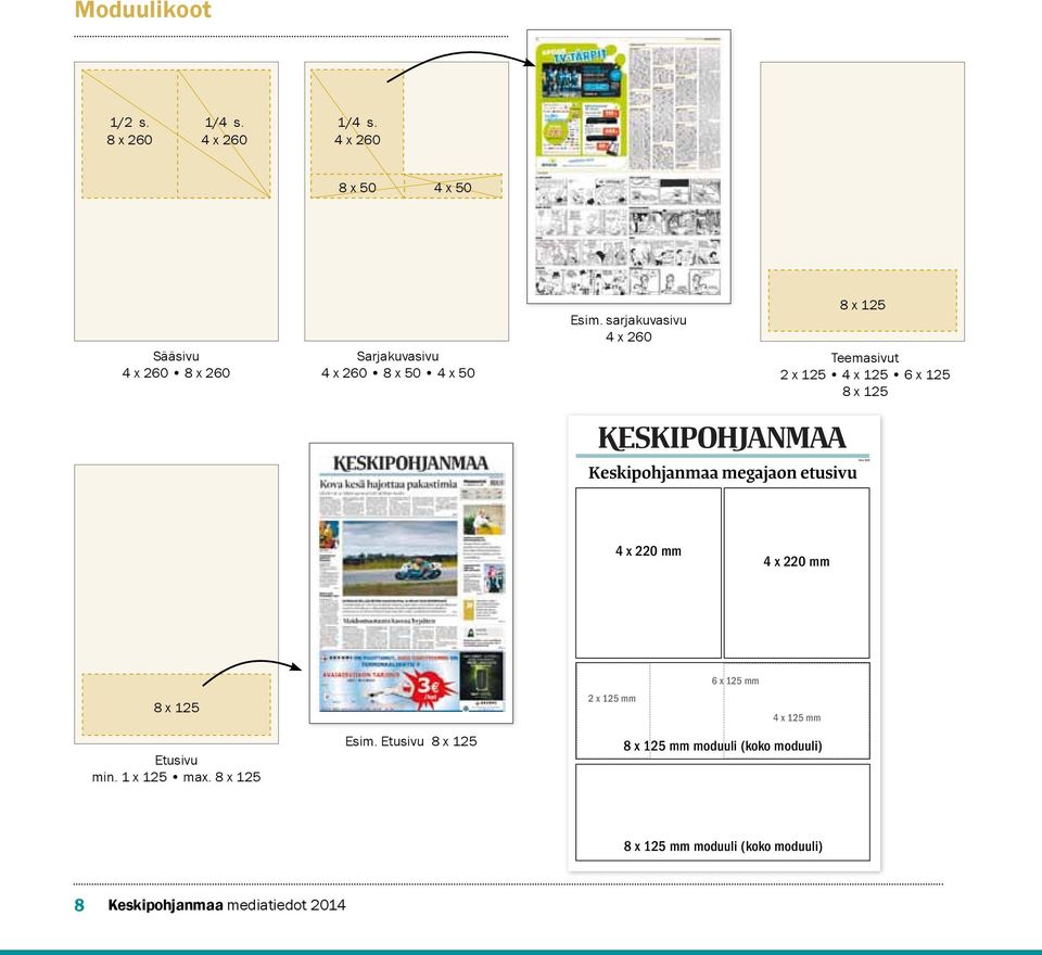 oleva Keliber Oy suunnittelee olevaan ilmeniittiin. Sitä käyte- Toimitusjohtaja Markus Ek- Keliber Oy:n toimitusjohtaja varmistamiset ovat meneillään. kannalta helppo hallita.