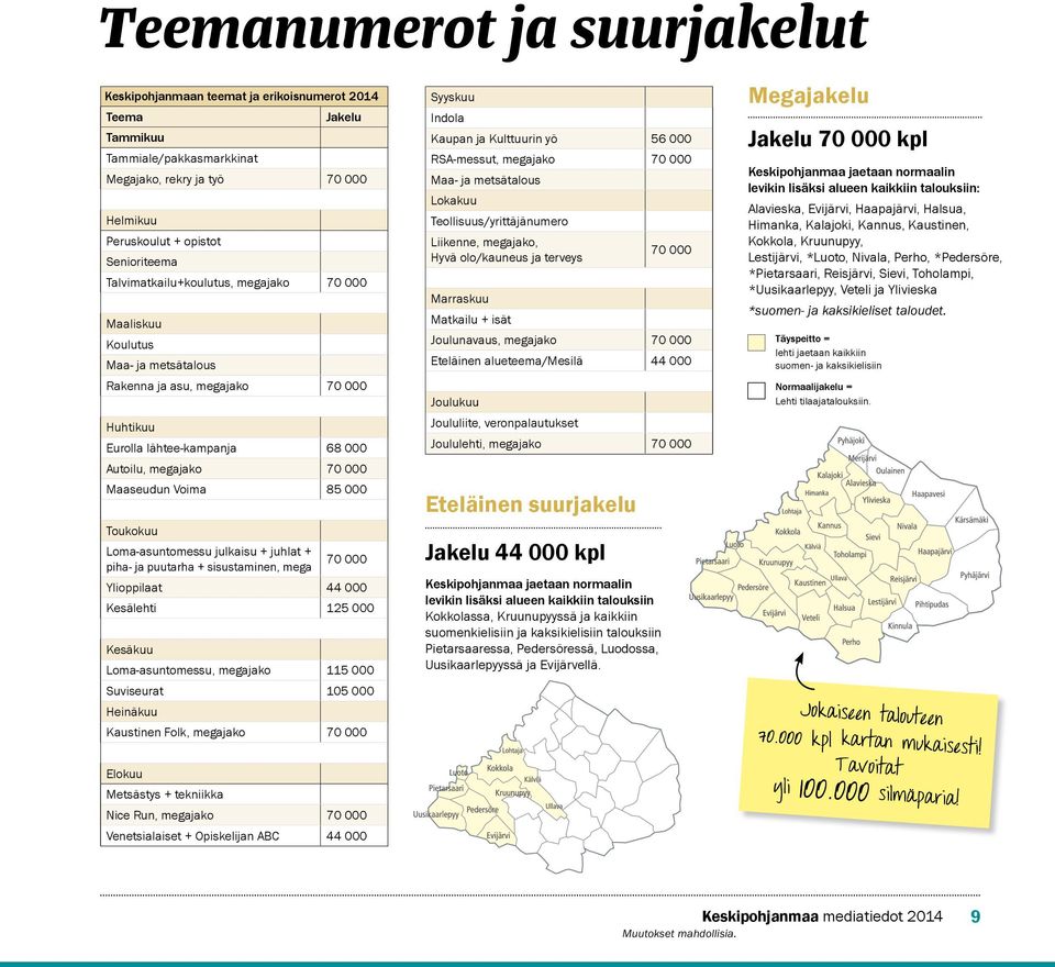 Talvimatkailu+koulutus, megajako 70 000 Marraskuu Maaliskuu Koulutus Maa- ja metsätalous Rakenna ja asu, megajako 70 000 Joulukuu Huhtikuu Eurolla lähtee-kampanja 68 000 Autoilu, megajako 70 000