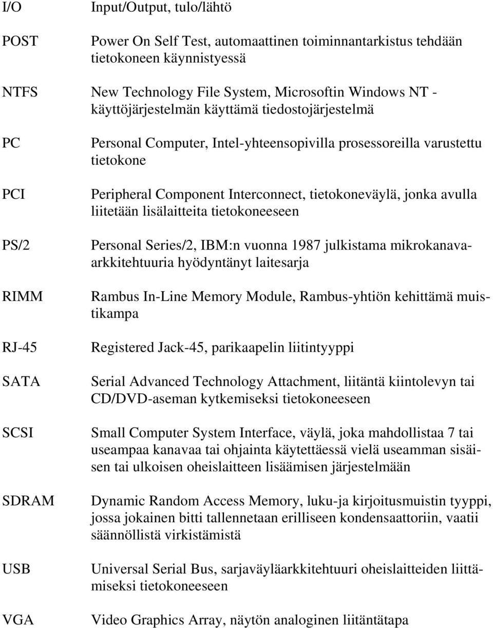 tietokoneväylä, jonka avulla liitetään lisälaitteita tietokoneeseen Personal Series/2, IBM:n vuonna 1987 julkistama mikrokanavaarkkitehtuuria hyödyntänyt laitesarja Rambus In-Line Memory Module,