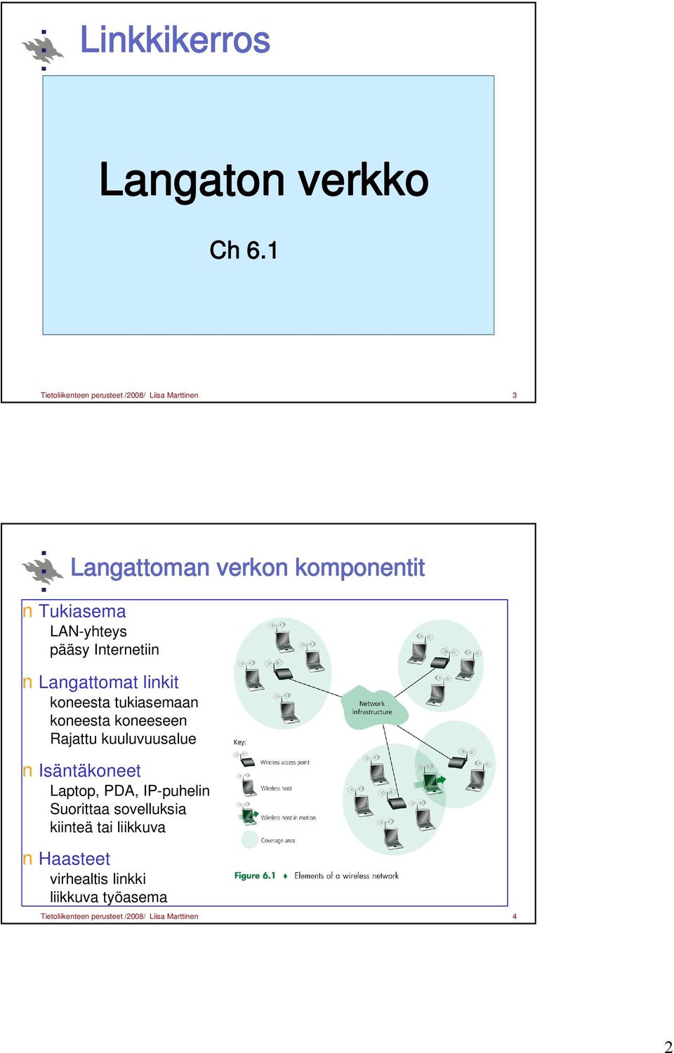 LAN-yhteys pääsy Internetiin Langattomat linkit koneesta tukiasemaan koneesta koneeseen Rajattu