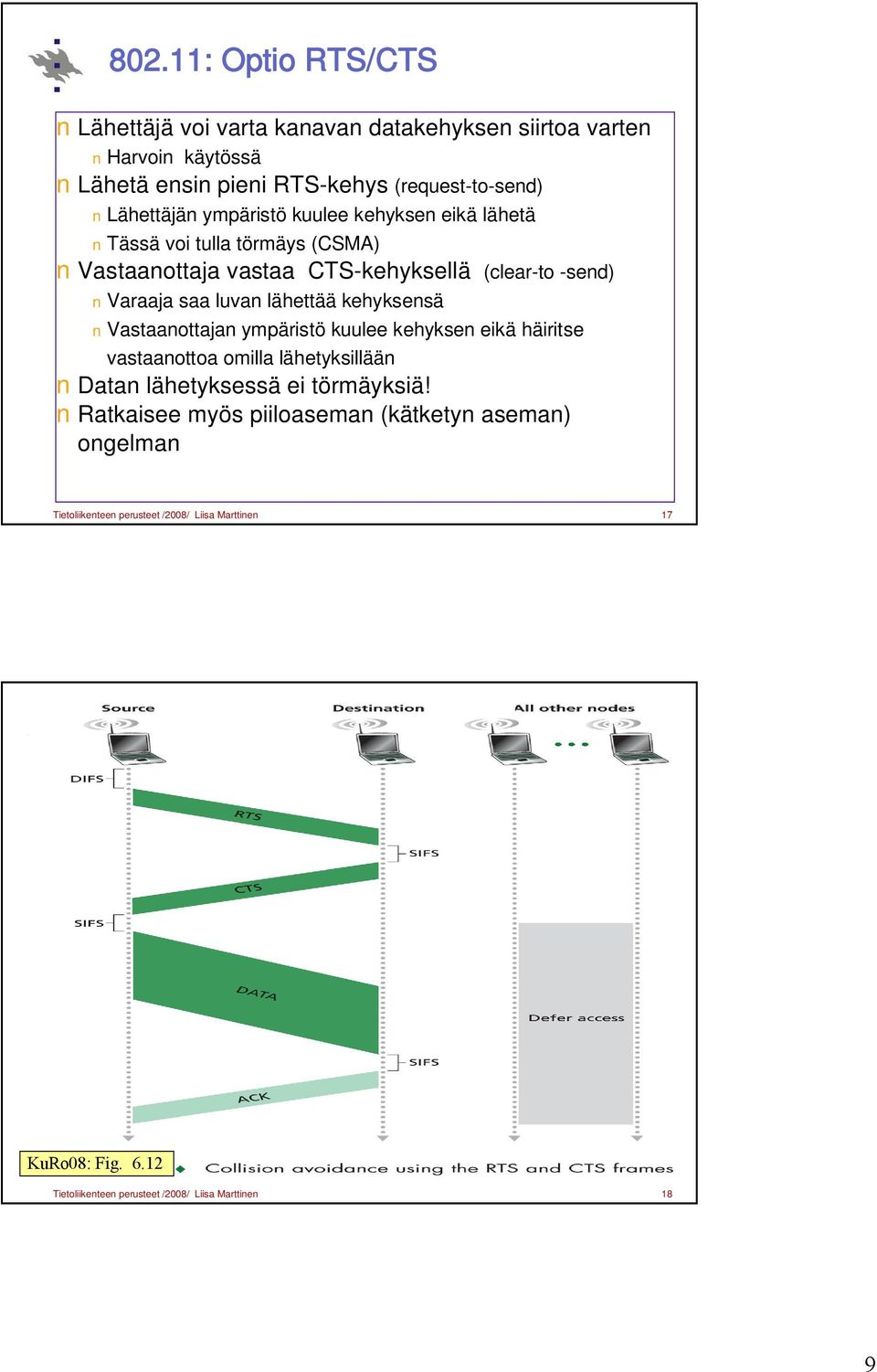 kehyksensä Vastaanottajan ympäristö kuulee kehyksen eikä häiritse vastaanottoa omilla lähetyksillään Datan lähetyksessä ei törmäyksiä!