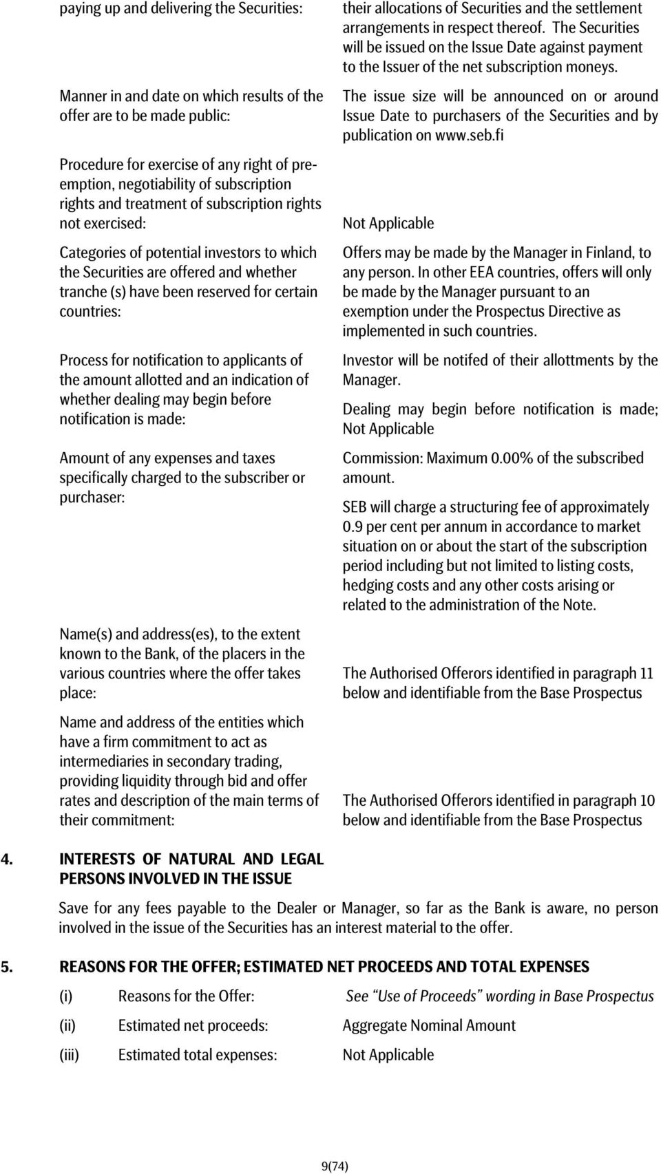 Process for notification to applicants of the amount allotted and an indication of whether dealing may begin before notification is made: Amount of any expenses and taxes specifically charged to the