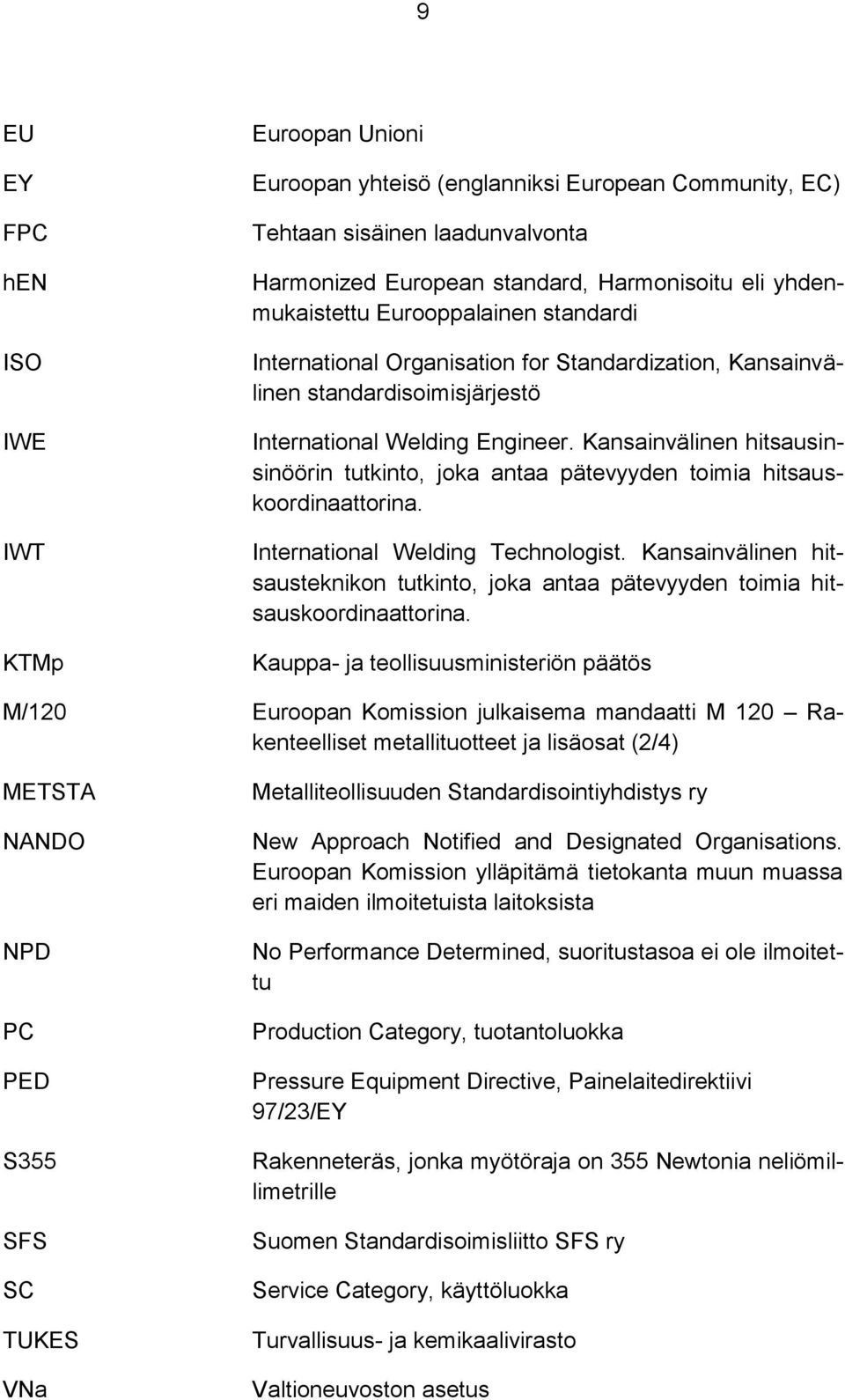 Kansainvälinen hitsausinsinöörin tutkinto, joka antaa pätevyyden toimia hitsauskoordinaattorina. International Welding Technologist.