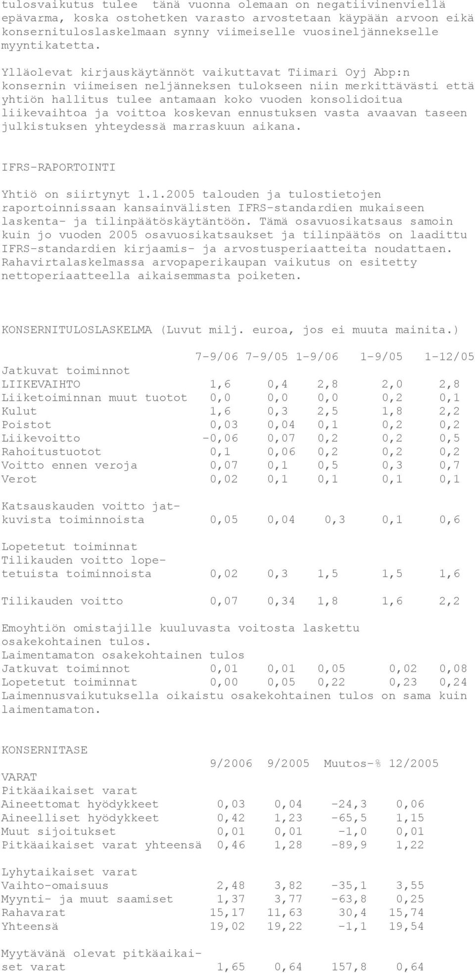 Ylläolevat kirjauskäytännöt vaikuttavat Tiimari Oyj Abp:n konsernin viimeisen neljänneksen tulokseen niin merkittävästi että yhtiön hallitus tulee antamaan koko vuoden konsolidoitua liikevaihtoa ja