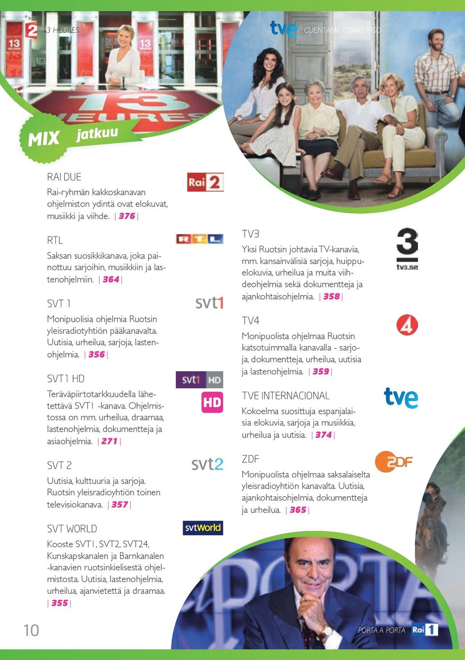 Uutisia, urheilua, sarjoja, lastenohjelmia. 356 SVT1 HD Teräväpiirtotarkkuudella lähetettävä SVT1 -kanava. Ohjelmistossa on mm. urheilua, draamaa, lastenohjelmia, dokumentteja ja asiaohjelmia.