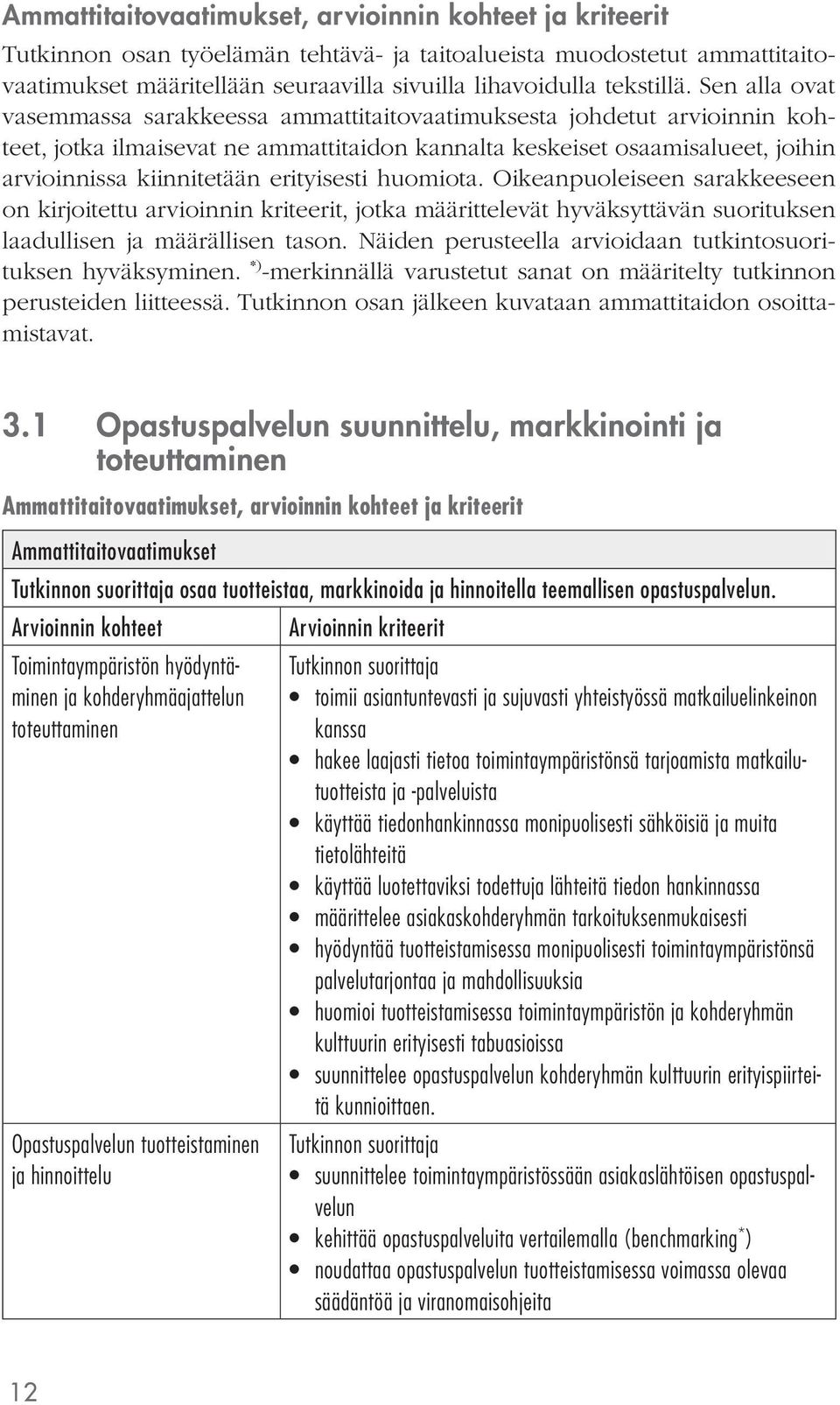 Sen alla ovat vasemmassa sarakkeessa ammattitaitovaatimuksesta johdetut arvioinnin kohteet, jotka ilmaisevat ne ammattitaidon kannalta keskeiset osaamisalueet, joihin arvioinnissa kiinnitetään