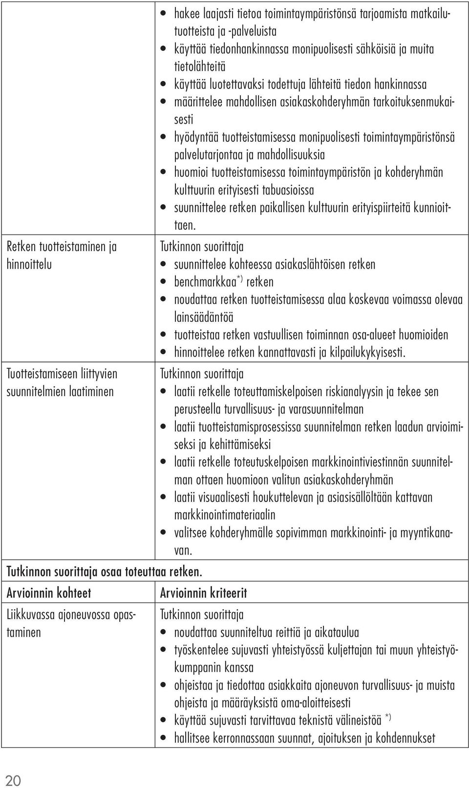 käyttää luotettavaksi todettuja lähteitä tiedon hankinnassa määrittelee mahdollisen asiakaskohderyhmän tarkoituksenmukaisesti hyödyntää tuotteistamisessa monipuolisesti toimintaympäristönsä