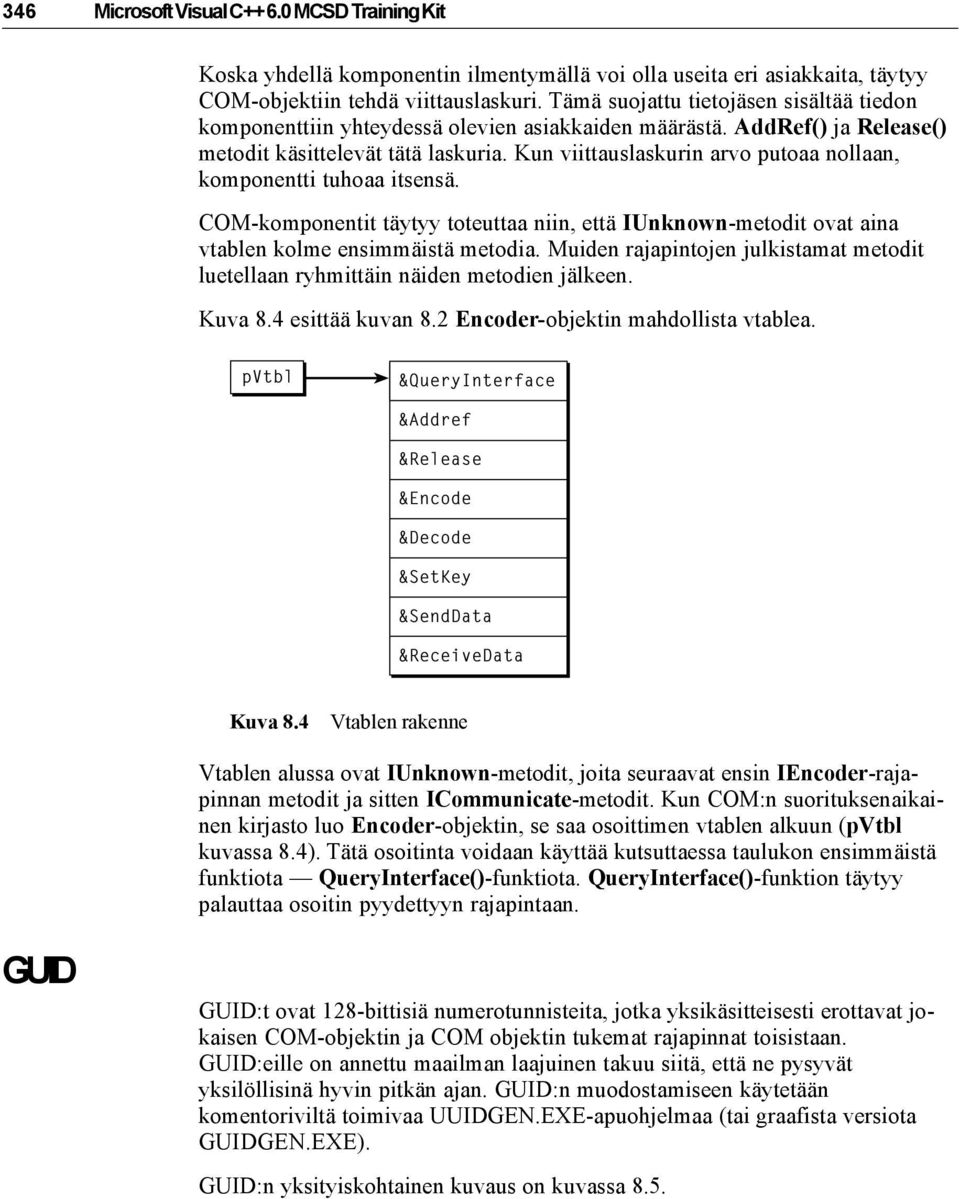 Kun viittauslaskurin arvo putoaa nollaan, komponentti tuhoaa itsensä. COM-komponentit täytyy toteuttaa niin, että IUnknown-metodit ovat aina vtablen kolme ensimmäistä metodia.