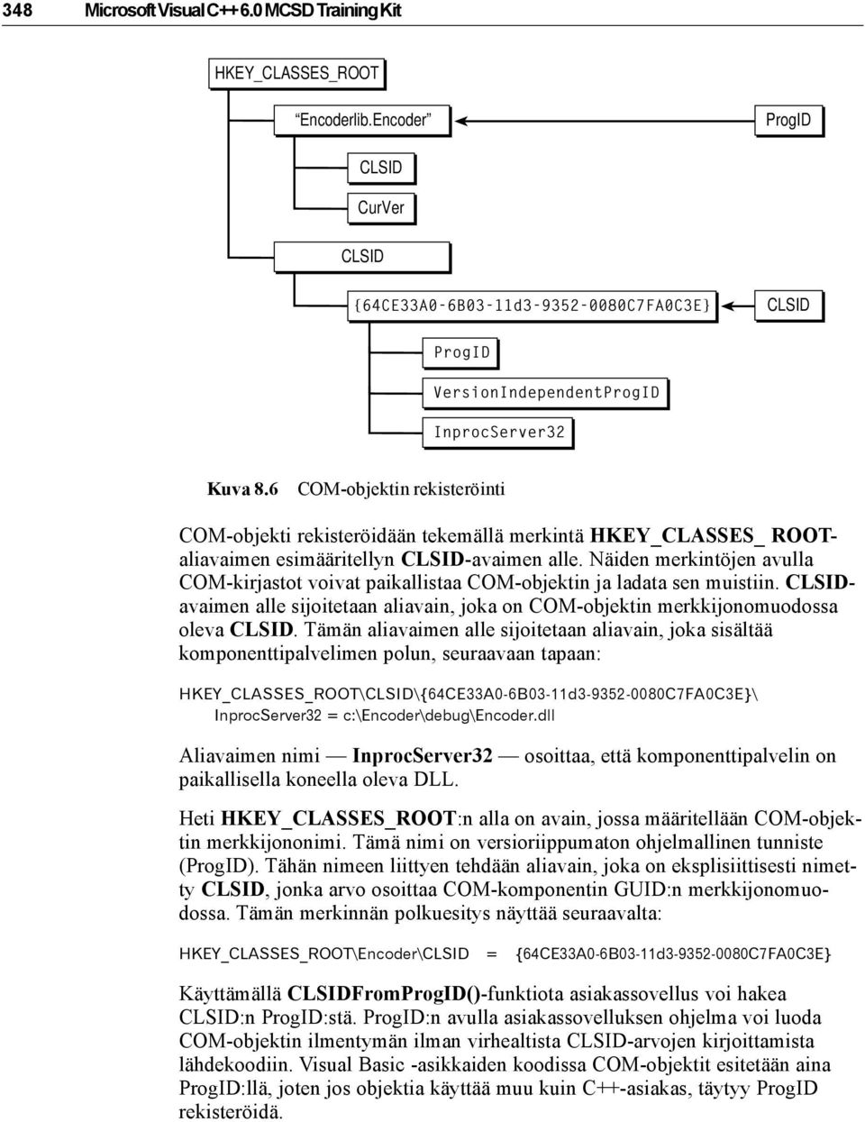 6 COM-objektin rekisteröinti COM-objekti rekisteröidään tekemällä merkintä HKEY_CLASSES_ ROOTaliavaimen esimääritellyn CLSID-avaimen alle.