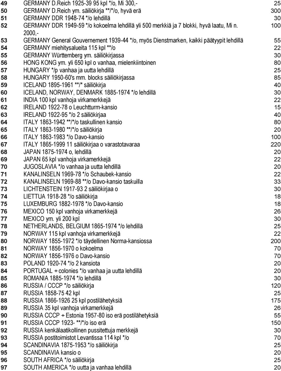 100 2000,- 53 GERMANY General Gouvernement 1939-44 */o, myös Dienstmarken, kaikki päätyypit lehdillä 55 54 GERMANY miehitysalueita 115 kpl **/o 22 55 GERMANY Württemberg ym.