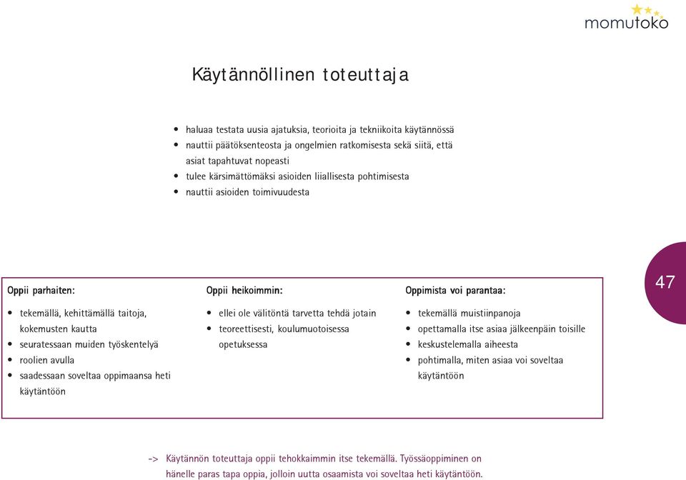 välitöntä tarvetta tehdä jotain tekemällä muistiinpanoja kokemusten kautta teoreettisesti, koulumuotoisessa opettamalla itse asiaa jälkeenpäin toisille seuratessaan muiden työskentelyä opetuksessa