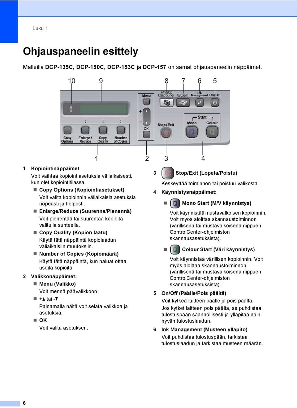 Copy Options (Kopiointiasetukset) Voit valita kopioinnin väliaikaisia asetuksia nopeasti ja helposti. Enlarge/Reduce (Suurenna/Pienennä) Voit pienentää tai suurentaa kopioita valitulla suhteella.