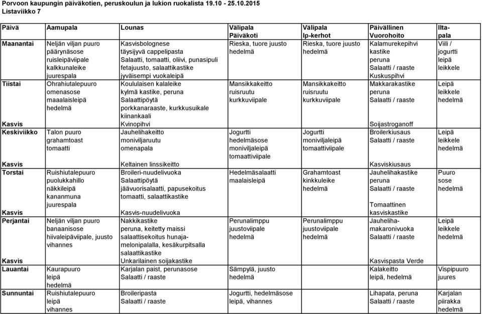 2015 Listaviikko 7 Maanantai Neljän viljan puuro bolognese Rieska, tuore juusto Rieska, tuore juusto Kalamurekepihvi Viili / päärynäsose täysijyvä cappelipasta kastike jogurtti ruisleipäviipale