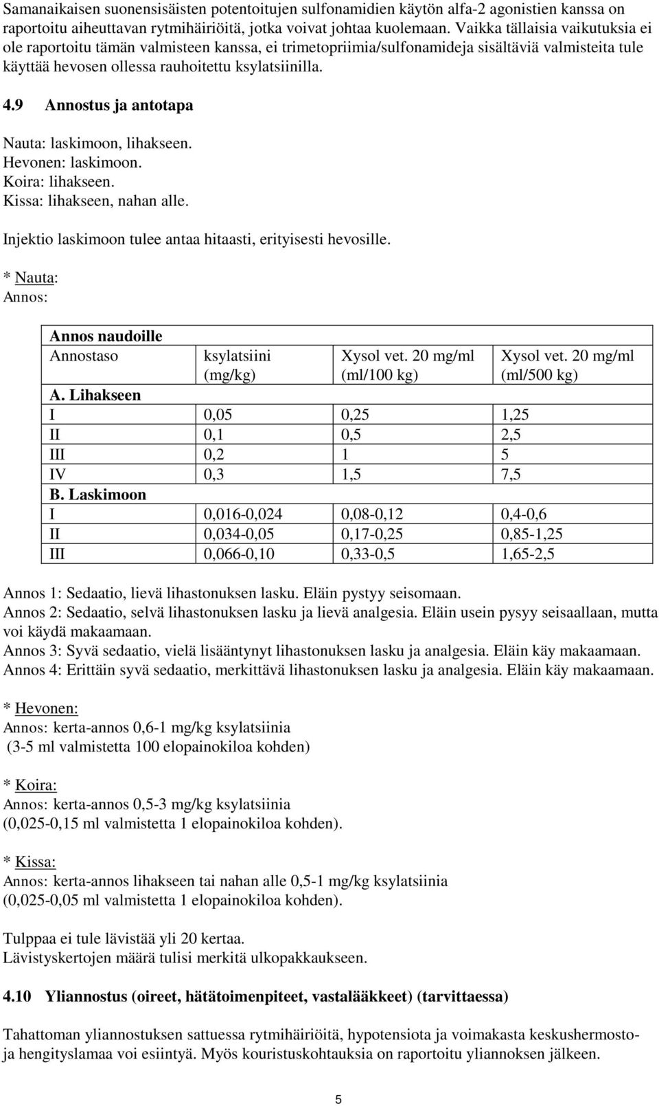 9 Annostus ja antotapa Nauta: laskimoon, lihakseen. Hevonen: laskimoon. Koira: lihakseen. Kissa: lihakseen, nahan alle. Injektio laskimoon tulee antaa hitaasti, erityisesti hevosille.