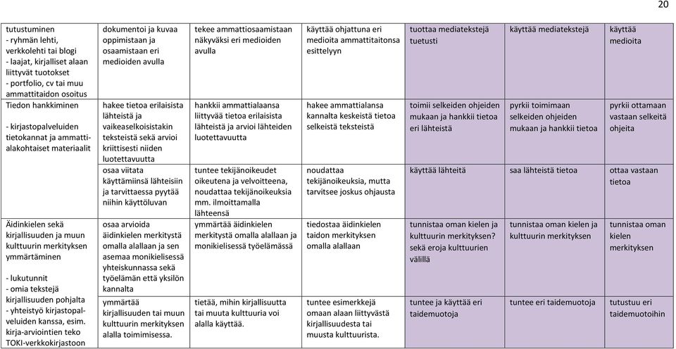 kirjastopalveluiden kanssa, esim.