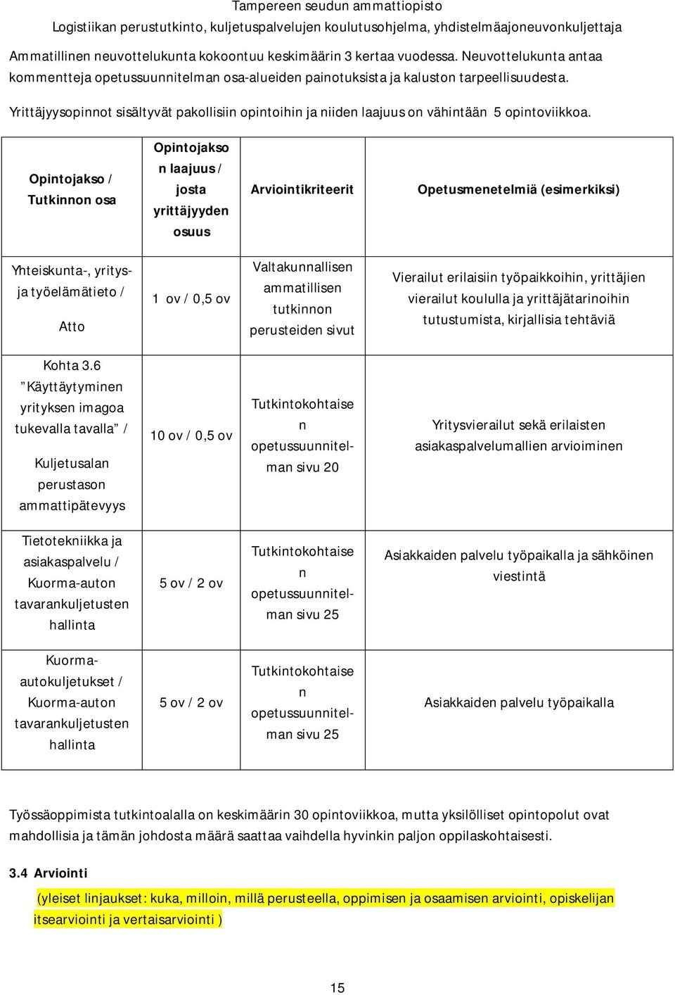 Opintojakso / Tutkinnon osa Opintojakso n laajuus / josta yrittäjyyden osuus Arviointikriteerit Opetusmenetelmiä (esimerkiksi) Yhteiskunta-, yritysja työelämätieto / Atto 1 ov / 0,5 ov