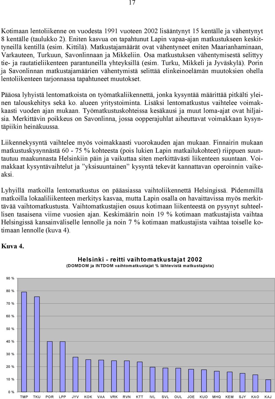 Matkustajamäärät ovat vähentyneet eniten Maarianhaminaan, Varkauteen, Turkuun, Savonlinnaan ja Mikkeliin.