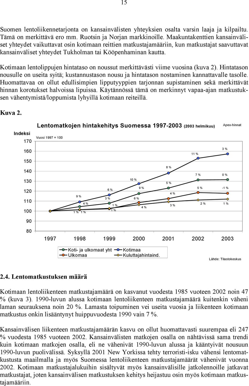 Kotimaan lentolippujen hintataso on noussut merkittävästi viime vuosina (kuva 2). Hintatason nousulle on useita syitä; kustannustason nousu ja hintatason nostaminen kannattavalle tasolle.