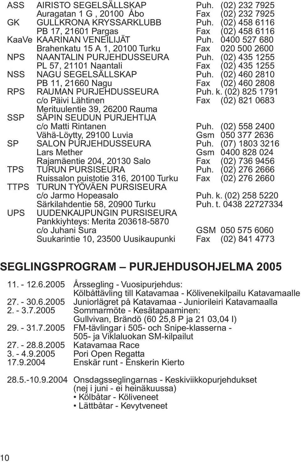 (02) 435 1255 PL 57, 21101 Naantali Fax (02) 435 1255 NSS NAGU SEGELSÄLLSKAP Puh. (02) 460 2810 PB 11, 21660 Nagu Fax (02) 460 2808 RPS RAUMAN PURJEHDUSSEURA Puh. k.